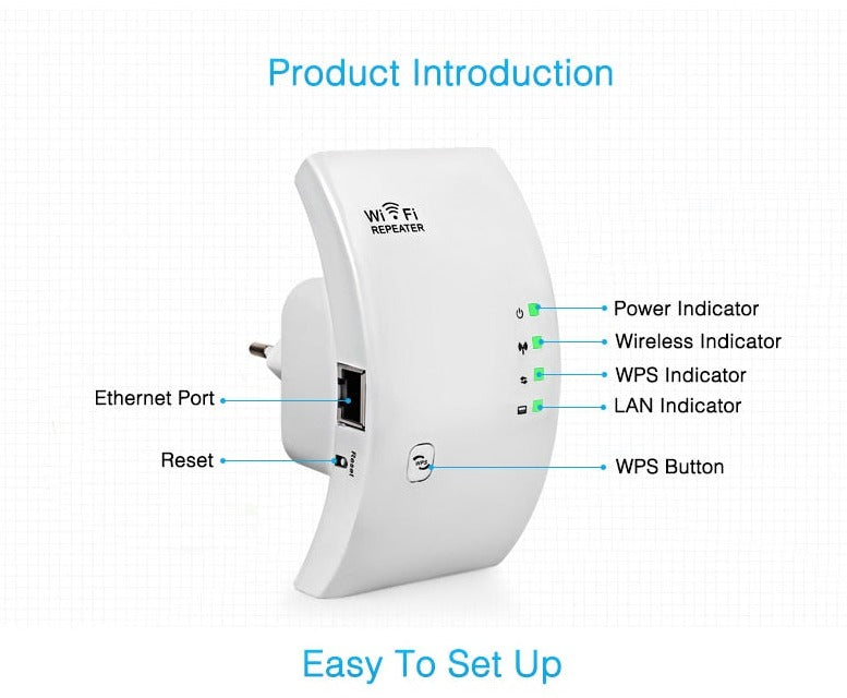 NetConnect | Draadloze VPN-router | Snel en Veilig Internet | Probleemloos Online!
