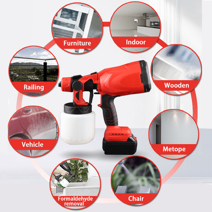 SprayPro | Verfspuitpistool | Elektrische Verfspuit | Automatische Verfspuit | Efficiënt en Gemakkelijk | Perfecte Verfresultaten