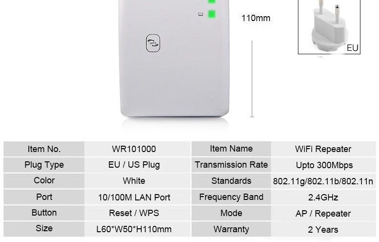 NetConnect | Draadloze VPN-router | Snel en Veilig Internet | Probleemloos Online!