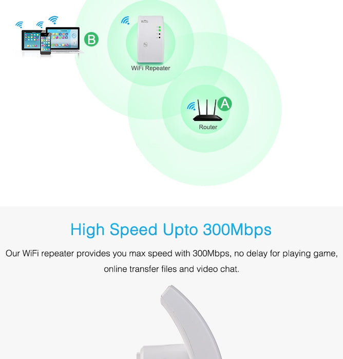 NetConnect | Draadloze VPN-router | Snel en Veilig Internet | Probleemloos Online!