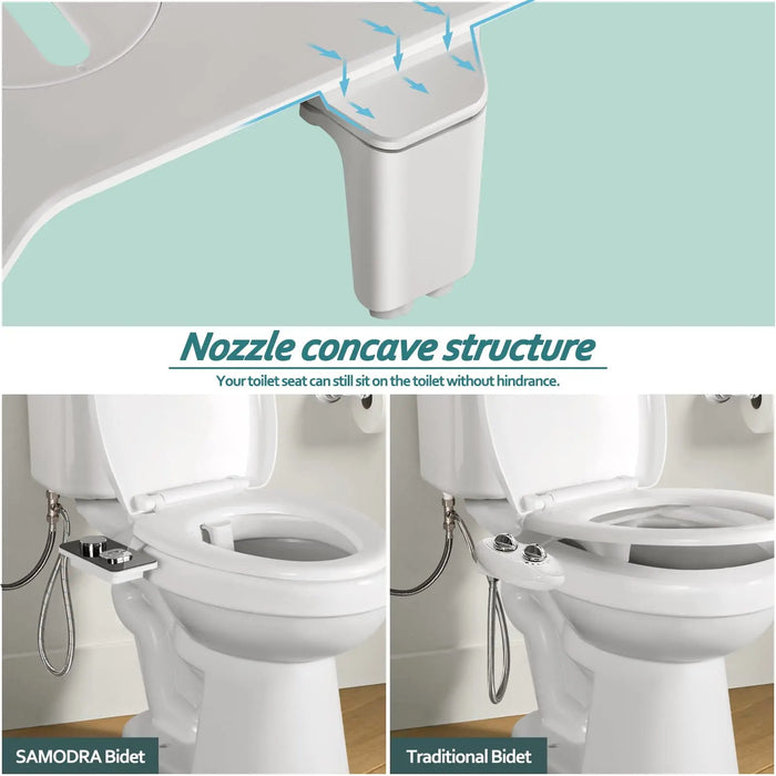DELUXE | Ultra-dunne Bidet Toiletbril Bevestiging | Hygiënische Persoonlijke Verzorging