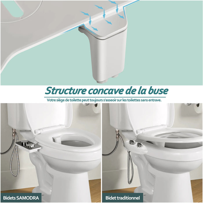 VERFRISSEND COMFORT | Ultradunne Bidet Toiletbrilbevestiging