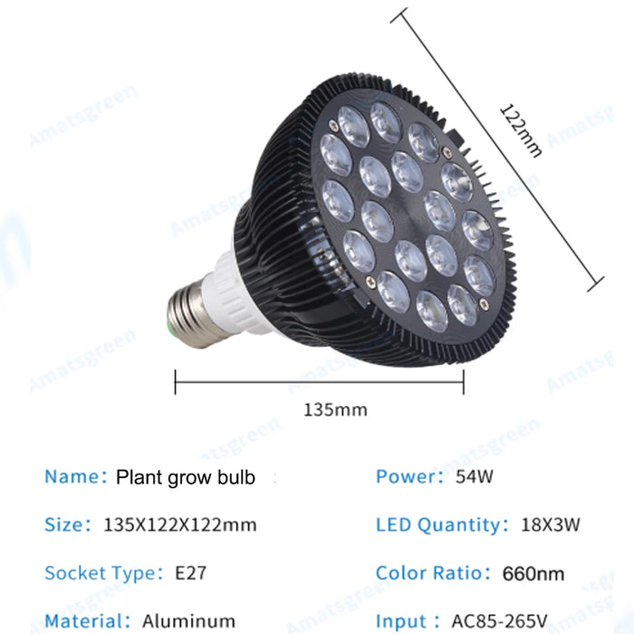 GroeiGloed | LED Groeilamp | Optimaal voor Bloei | Verhoogt Opbrengst