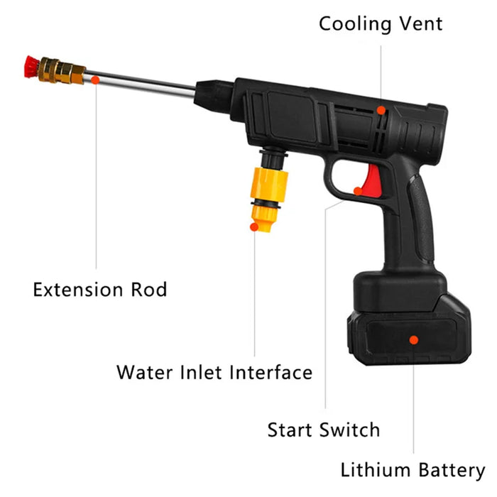 PowerSelect | Multifunctionele Stroomoplossing | Altijd de Controle! | Krachtige Keuzes, Altijd binnen Handbereik