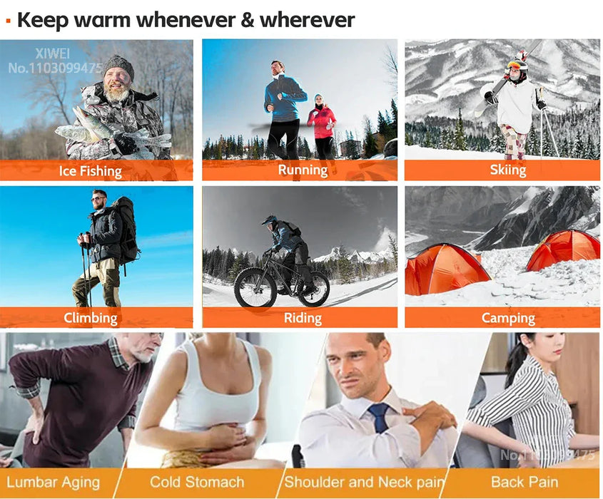 ThermoCore verwarmde mantel met 21 verwarmingszones
