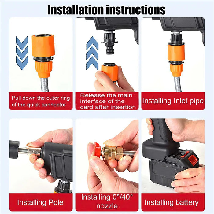 PowerSelect | Multifunctionele Stroomoplossing | Altijd de Controle! | Krachtige Keuzes, Altijd binnen Handbereik