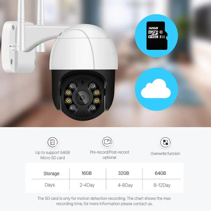 WatchGuardCam | 8MP WiFi Camera met Politiealarmlicht | Intelligente Beveiliging