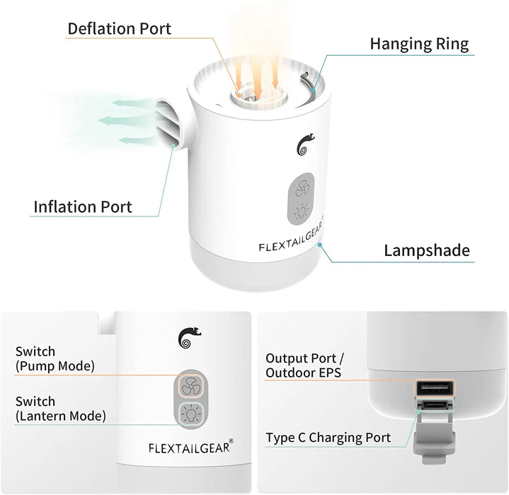 ZEPHYRFLOW | Max Pump 2 Pro Portable Mini Luchtpomp