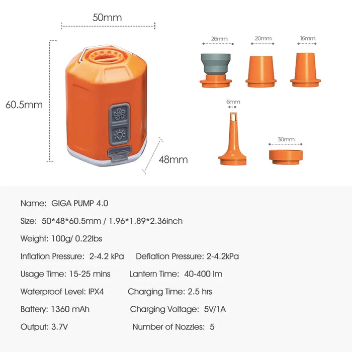 WALLACE | Draagbare Elektrische Inflator 4.0 Voor Kamperen en Buitenavonturen